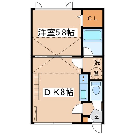 アーバンＰＲＯＭＥＮＡＤＥの物件間取画像